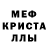 Мефедрон кристаллы Gail Ramsay